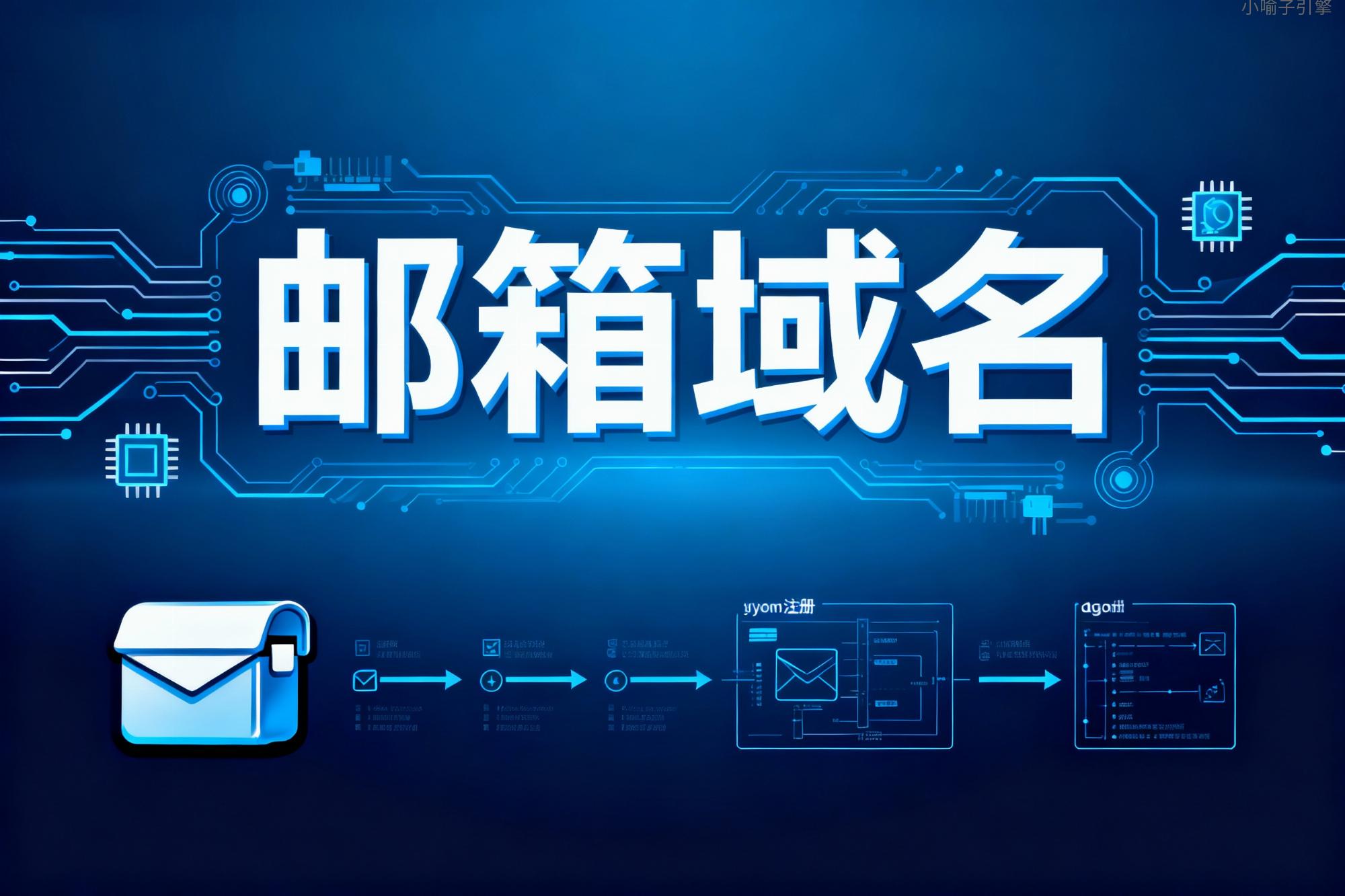 邮箱域名怎么注册？